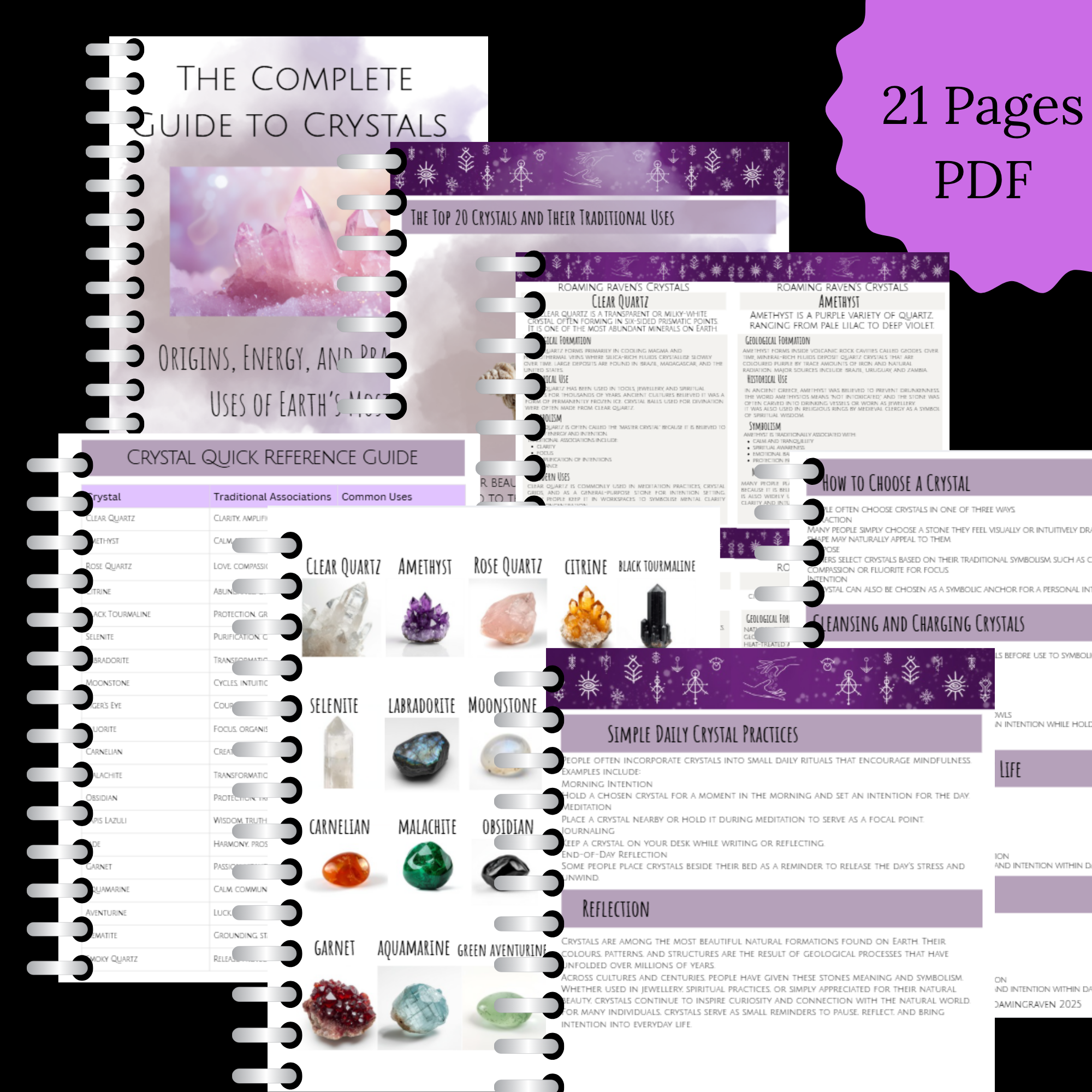 Crystal Healing Guide - Image 5